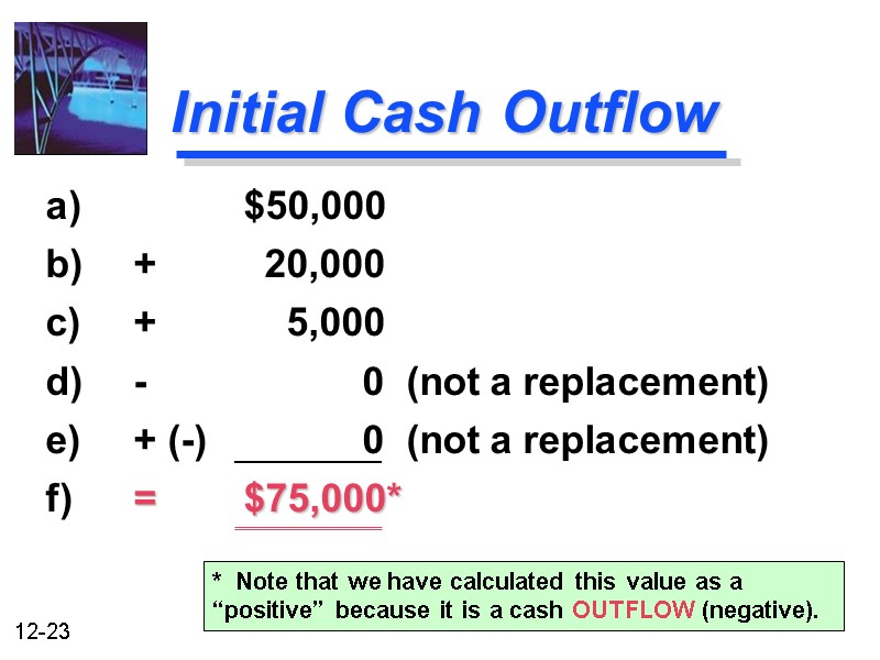 Initial Cash Outflow a)     $50,000 b)  +  